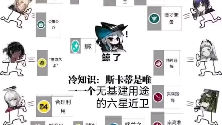 Skadi là người duy nhất…