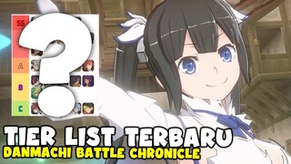 Akhirnya Rilis Juga !! Langusung Bahas Tier List Terbaru || Danmachi Battle Chronicle