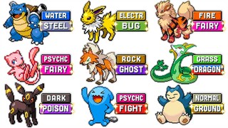 If Every Pokémon was Dual Type