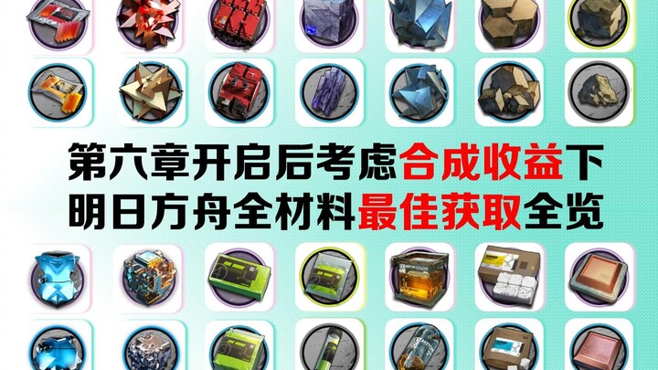 【大数据统计】第六章开启后考虑合成收益下 明日方舟全材料最佳获取全览