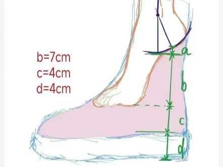 Are these height-increasing shoes just for cosplayers? If you throw something while wearing them, do