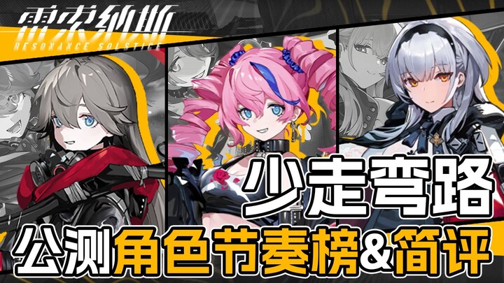 Too many complex skills? No worries—this one chart breaks down the Re:Zero Character Tier List for t