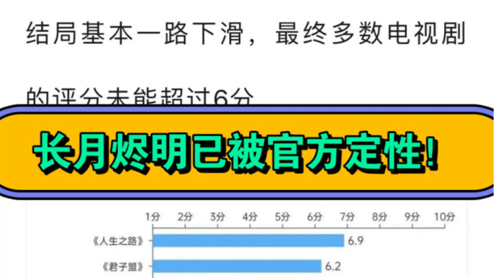 low剧到底是怎么爆了呢，来看看人民网舆情点评
