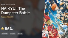 NEW !! HAIKYUU THE MOVIE : THE DUMPSTER BATTLE. SUB INDO