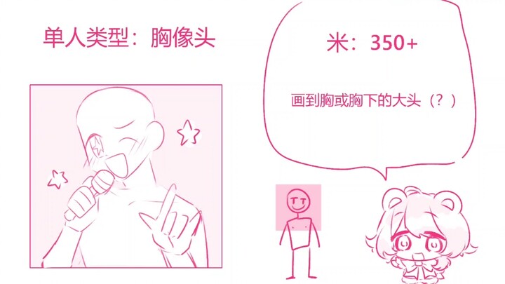 Detailed commission request!