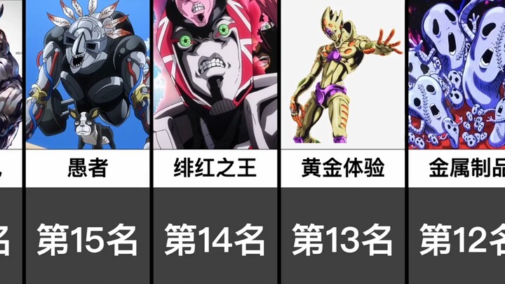【JOJO】人气最高的替身TOP25（日网投票） "
