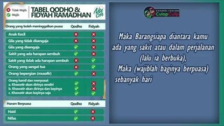 Hayoo.. ! Hutang puasa harus segera dilunasi.. !