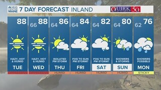 NEWS CENTER Maine Weather Video Forecast
