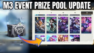 M3 Roger Update Prize Pool Skins | MLBB