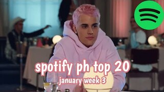 spotify ph | top 20 most streamed songs | january week 3