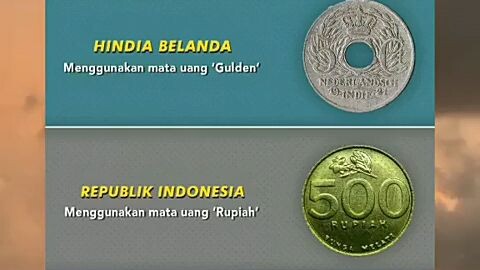 Siapa yg suka sm mapel sejarah?