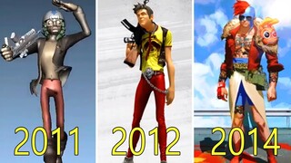 Evolution of Sunset Overdrive 2011-2014