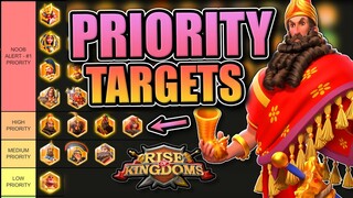 Target these commanders first [open field tier list] Rise of Kingdoms