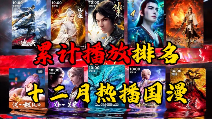 December’s Most Popular Chinese Anime: Who’s the King of 2023’s Domestic Animated Series?