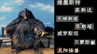 盘点锐视给贝鸟起的8个名字！五花八门，神翻译