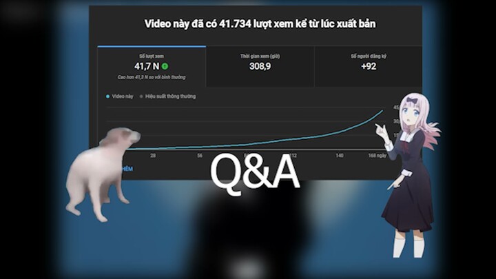 Thông báo Q&A