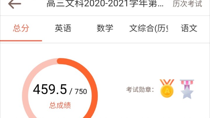 “ฉันเชื่อว่าพวกเธอทุกคนต้องสอบติดแน่นอน!”