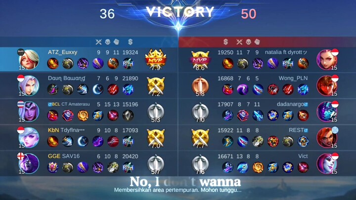 ketika cowok lagi sad tapi tidak bisa user asassin🥲