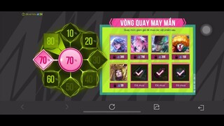Sự Kiện Vòng Quay May Mắn..