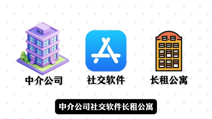 Tuổi trẻ học tập: Cách thuê nhà