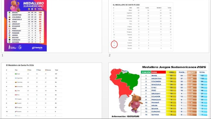 TECNOLOGÍAS INTELIGENTES - INTELIGENCIA HUMANA