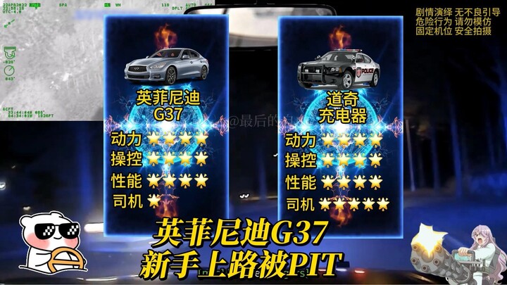 Persetan dengan impian balap itu, langsung dipatahkan sejak awal!