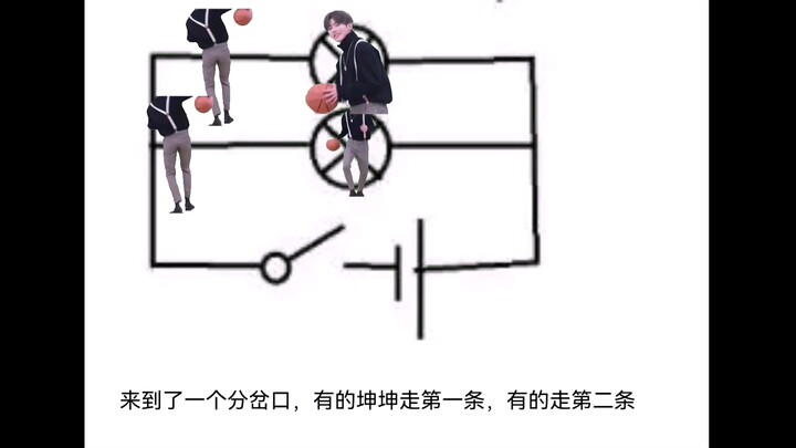 Kunkun’s Physics Lesson: How to Identify Parallel Circuits