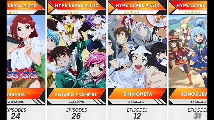 50 Best Ecchi Comedy Anime to Watch in 2025 | Anime Bytes