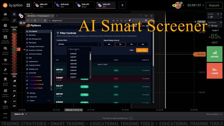 I Used an AI Smart Screener on IQ Option