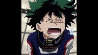 Izuku Midoriya Through The Years #myheroacademia #anime #izukumidoriya