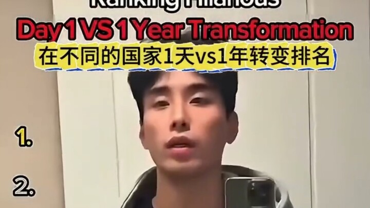 Sự thay đổi trong 1 ngày so với 1 năm ở các quốc gia khác nhau