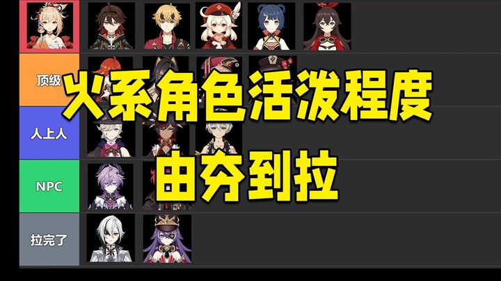 Genshin Impact: The Fire Element’s Level of Vivacity, from “stale” to “top-tier”! Who’s the Real Lit