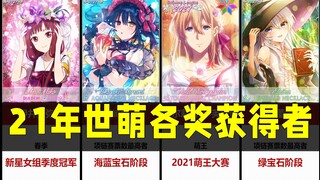 2021年萌王【盘点排行】