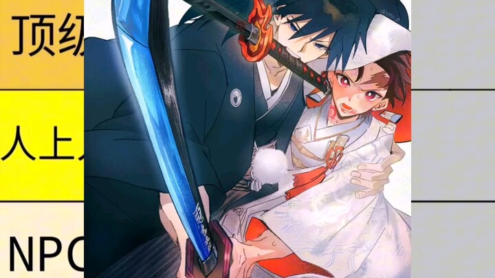 Peringkat Kekuatan Pasangan CP Kimetsu no Yaiba
