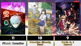 Rekomendasi Anime 2021 Terseru + Completed | One Day One Season