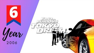 Fast & Furious 3 | The Fast and the Furious: Tokyo Drift (2006) Explained In Hindi | Hitesh Nagar