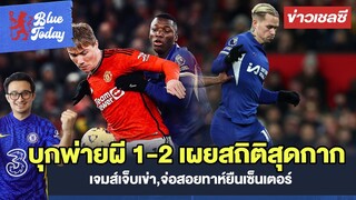 สรุปข่าวเชลซี: บุกพ่ายผี 1-2 เผยสถิติสุดกาก, เจมส์เจ็บเข่า,จ่อสอยทาห์ยืนเซ็นเตอร์