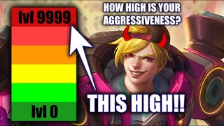 HOW AGGRESSIVE IS YOUR XBORG? | MOBILE LEGENDS