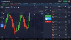 Pocket Option Burst Trading $1K a day
