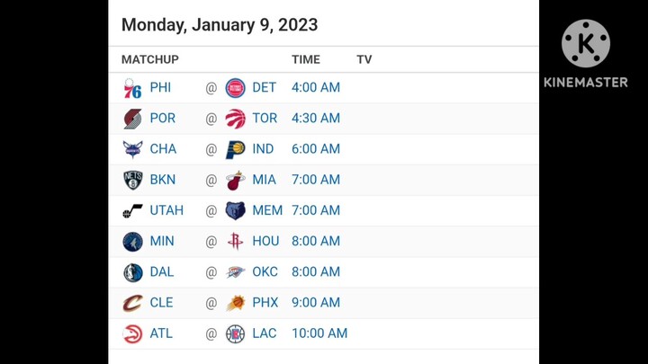 NBA Picks | January 9, 2023 | Philippine Time | Pinoy Silent Picks