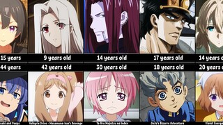 Anime Characters Who Don't Look Their Age