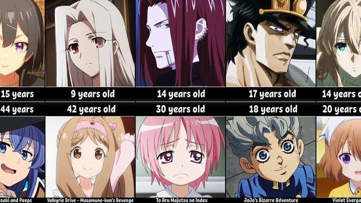 Anime Characters Who Don't Look Their Age