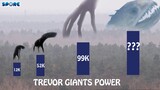 Trevor Henderson Giants Power Level Comparison | SPORE