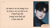 iKON – Why Why Why (왜왜왜) Easy Lyrics