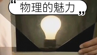 Polarization of light