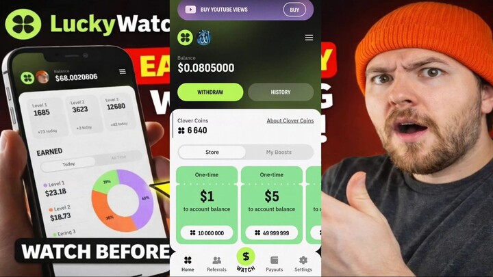 Earn Money Watching Videos