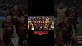 Ac Milan Squad Evolution(2010-2023)||#slot138