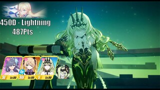 [Honkai Impact 3] - Nirvana 450D ; Lightning ; BKE ; AE(SS) PV IO(S0) 487Pts