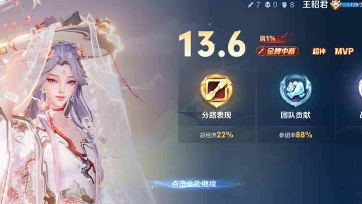 التدريب الطويل يحقق الإتقان، والسيف لا يخطئ أبدًا.