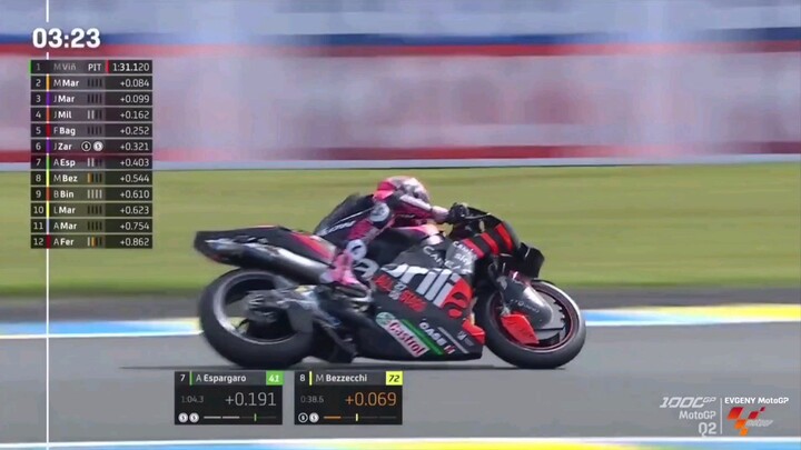 KUALIFIKASI 2 MOTOGP LE MANS 2023